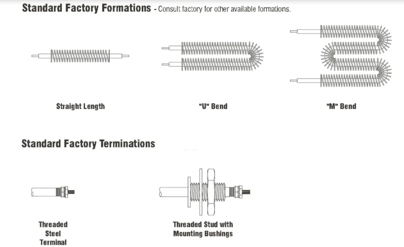 Industrial finned tubular air heater standard formations straight length U bend M bend and threaded terminal configurations