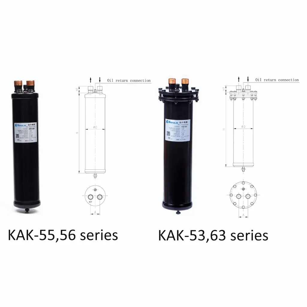 High efficiency KAK refrigeration oil separator for HVAC compressor protection